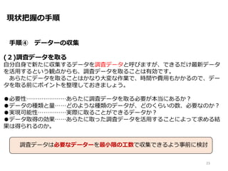 現状把握の手順
手順④ データーの収集
(２)調査データを取る
自分自身で新たに収集するデータを調査データと呼びますが、できるだけ最新データ
を活用するという観点からも、調査データを取ることは有効です。
あらたにデータを取ることはかなり大変な作業で、時間や費用もかかるので、デー
タを取る前にポイントを整理しておきましょう。
●必要性…………………あらたに調査データを取る必要が本当にあるか？
●データの種類と量……どのような種類のデータが、どのくらいの数、必要なのか？
●実現可能性……………実際に取ることができるデータか？
●データ取得の効果……あらたに取った調査データを活用することによって求める結
果は得られるのか。
23
調査データは必要なデーターを最小限の工数で収集できるよう事前に検討
 