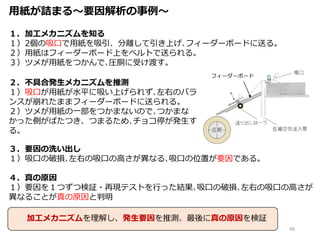 用紙が詰まる～要因解析の事例～
１．加工メカニズムを知る
１）2個の吸口で用紙を吸引、分離して引き上げ､フィーダーボードに送る。
２）用紙はフィーダーボード上をベルトで送られる。
３）ツメが用紙をつかんで､圧胴に受け渡す。
３．要因の洗い出し
１）吸口の破損､左右の吸口の高さが異なる､吸口の位置が要因である。
４．真の原因
１）要因を１つずつ検証・再現テストを行った結果､吸口の破損､左右の吸口の高さが
異なることが真の原因と判明
49
フィーダーボード
２．不具合発生メカニズムを推測
１）吸口が用紙が水平に吸い上げられず､左右のバラ
ンスが崩れたままフィーダーボードに送られる。
２）ツメが用紙の一部をつかまないので､つかまな
かった側がばたつき、つまるため､チョコ停が発生す
る。
加工メカニズムを理解し、発生要因を推測、最後に真の原因を検証
 