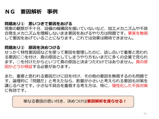ＮＧ 要因解析 事例
問題あリ① 思いつきで要因をあげる
現象の観察が不十分、設備の機構図を描いていないなど、加エメカニズムや不具
合発生メカニズムを理解しないまま要因をあげるやり方は問題です。事実を無視
して要因をあげていることになります。これでは効果は期待できません。
問題あリ② 原因を決めつける
せっかく特性要因図などを使って要因を整理したのに、話し合いで重要と思われ
る要因に○を付け、真の原因としてしまうやり方もいまだに多くの企業で見られ
ます。○を付けたからといつて真の原因と決まつたわけではありません。真の原
因かどうか検証する必要があります。
また、重要と思われる要因だけに目を付け、その他の要因を無視するのも問題で
す。論理的に「問題だ」と考えたなら、影響が小さいと考えられる要因も対策を
講じるべきです。小さな不具合を重視する考え方は、特に、慢性化した不良対策
に有効です。
51
単なる要因の思い付き、決めつけは要因解析を遅らせる！
 