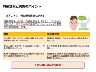 対策立案と実施のポイント
ポイント① 発生源対策を心がける
清掃頻度を上げる、点検頻度を上げるといった方法は
ではなく、バラツキの元を断てないか、といった発想
で対策を検討します。
現象 発生源対策
射出成型工程で､スクリューの傷、摩耗､破損が炭化
物(異物)の発生源になっていた。
破損個所を修復し､メッキ加工を行い、樹脂の滞留を
防止した。
押し出し機で､排気ダクトからの油漏れがラミネート不
良の原因になっていた。
ﾀﾞｸﾄの形状を変更し物理的に油が落下しないように改
善した。
オフセット輪転機の折り工程で､用紙の折り曲げ部が
破れる現象が問題になっていた。
用紙含水率と破れの発生に相関関係があることがわ
かった｡装置内に加湿装置を設置し用紙含水率を常時
監視するようにした。
56
くさい臭いは元から断つ！
 