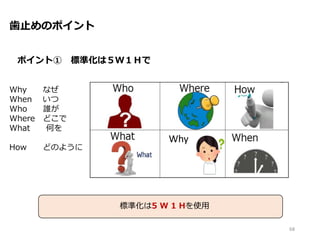 歯止めのポイント
ポイント① 標準化は５Ｗ１Ｈで
Why なぜ
When いつ
Who 誰が
Where どこで
What 何を
How どのように
Why
68
標準化は5 W 1 Hを使用
 