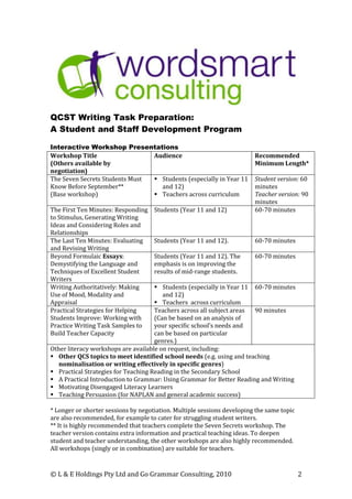 QCST Writing Task Preparation:
A Student and Staff Development Program

Interactive Workshop Presentations
Workshop Title                  Audience                                 Recommended
(Others available by                                                     Minimum Length*
negotiation)
The Seven Secrets Students Must  Students (especially in Year 11        Student version: 60
Know Before September**           and 12)                                minutes
(Base workshop)                  Teachers across curriculum             Teacher version: 90
                                                                         minutes
The First Ten Minutes: Responding    Students (Year 11 and 12)           60-70 minutes
to Stimulus, Generating Writing
Ideas and Considering Roles and
Relationships
The Last Ten Minutes: Evaluating     Students (Year 11 and 12).          60-70 minutes
and Revising Writing
Beyond Formulaic Essays:             Students (Year 11 and 12). The      60-70 minutes
Demystifying the Language and        emphasis is on improving the
Techniques of Excellent Student      results of mid-range students.
Writers
Writing Authoritatively: Making       Students (especially in Year 11 60-70 minutes
Use of Mood, Modality and               and 12)
Appraisal                             Teachers across curriculum
Practical Strategies for Helping     Teachers across all subject areas 90 minutes
Students Improve: Working with       (Can be based on an analysis of
Practice Writing Task Samples to     your specific school’s needs and
Build Teacher Capacity               can be based on particular
                                     genres.)
Other literacy workshops are available on request, including:
 Other QCS topics to meet identified school needs (e.g. using and teaching
   nominalisation or writing effectively in specific genres)
 Practical Strategies for Teaching Reading in the Secondary School
 A Practical Introduction to Grammar: Using Grammar for Better Reading and Writing
 Motivating Disengaged Literacy Learners
 Teaching Persuasion (for NAPLAN and general academic success)

* Longer or shorter sessions by negotiation. Multiple sessions developing the same topic
are also recommended, for example to cater for struggling student writers.
** It is highly recommended that teachers complete the Seven Secrets workshop. The
teacher version contains extra information and practical teaching ideas. To deepen
student and teacher understanding, the other workshops are also highly recommended.
All workshops (singly or in combination) are suitable for teachers.


© L & E Holdings Pty Ltd and Go Grammar Consulting, 2010                                   2
 