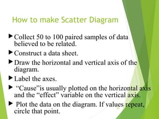 Quality Control Tools for Problem Solving | PPT