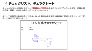 4.チェックリスト、チェツクシート
チェックリストは現場で起きている問題および不良防止を行うためにデーターを測定、記録し現
状把握、解析、点検を効率的に行うためのツールです。
例としては製品の外観検査にて不良となった製品の発生箇所を検査後に簡単な記入シートにて記
録した表を下に掲示しました。
 