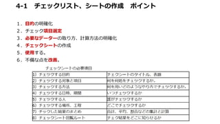 4-1 チェックリスト、シートの作成 ポイント
１．目的の明確化
２．チェック項目選定
３．必要なデーターの取り方、計算方法の明確化
４．チェックシートの作成
５．使用する。
６．不備な点を改善。
 