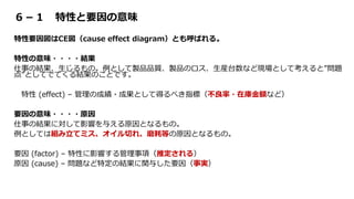 ６－１ 特性と要因の意味
特性要因図はCE図（cause effect diagram）とも呼ばれる。
特性の意味・・・・結果
仕事の結果、生じるもの。例として製品品質、製品のロス、生産台数など現場として考えると”問題
点”としてでてくる結果のことです。
特性 (effect) – 管理の成績・成果として得るべき指標（不良率・在庫金額など）
要因の意味・・・・原因
仕事の結果に対して影響を与える原因となるもの。
例としては組み立てミス、オイル切れ、磨耗等の原因となるもの。
要因 (factor) – 特性に影響する管理事項（推定される）
原因 (cause) – 問題など特定の結果に関与した要因（事実）
 