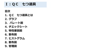 Ⅰ：ＱＣ 七つ道具
目次
1. ＱＣ 七つ道具とは
2. グラフ
3. パレート図
4. チエックシート
5. 特性要因図
6. 散布図
7. ヒストグラム
8. 散布図
9. 管理図
 