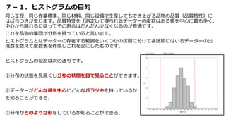 ７－１．ヒストグラムの目的
同じ工程、同じ作業標準、同じ材料、同じ設備で生産してもでき上がる品物の品質（品質特性）に
はばらつきが生じます。品質特性を「測定して得られるデーターの度数はある値を中心に最も多く、
中心から離れるに従ってその割合はだんだん少なくなるのが普通です。
これを品物の集団が分布を持っていると言います。
ヒストグラムとはデーターの存在する範囲をいくつかの区間に分けて各区間にはいるデーターの出
現数を数えて度数表を作成しこれを図にしたものです。
ヒストグラムの役割は次の通りです。
①分布の状態を見易くし分布の状態を目で見ることができます。
②データーがどんな値を中心にどんなバラツキを持っているか
を知ることができる。
③分布がどのような形をしているか知ることができる。
 