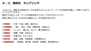 ８－３．層別化 サンプリング
このように、層別する前後のデータを比較することによって、データの性質を把握し、対策につなげて
いくことができます。
層別で大切なことは、データの特徴を捉えてグループ分けすることです。
製造工場などでよく行なわれる層別には、次の項目があります。
①時間別・・午前・午後、昼夜、曜日など
②作業者別・・個人、男女、年齢、経験年数、技能など
③材料別・・メーカー、購人先、ロット、購入時期など
④機械別・・機種、号機、型式など
⑤方法別・・作業方法、口ットなど
⑥条件別・・温度、湿度、作業速度、作業場所など
⑦検査測定別・・検査員、測定者、測定器、試験機、測定場所など
 