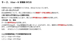 ９－２．Ｘbar－Ｒ 管理図 作り方
代表的なＸbar－Ｒ管理図のつくり方は、次のようになっています。
①データーサンプリング
ある品質特性について、同じ工程の生産ロットの検査データを20群以上集めます。
②並べ替え＆平均値Ｘbarと範囲Ｒ算出
集めたデータを生産順ごとに並べ、群ごとの平均値Ｘbarと範囲Ｒを計算します。
③中心線 CL 算出
データの総平均Xbarを計算します。
この総平均Ｘbarが、Ｘbar管理図の中心線（ＣＬ）となります。次に、範囲Ｒの平均値Ｒbarを計算し
ます。この平均値ＲbarがＲ管理図の中心線となります。
なお、 A²はロットごとの抜取検査数で決まる係数です。
④上方管理限界線と下方管理限界線を計算
ＵＣＬ＝Ｘbar＋A²×Ｒbar
ＬＣＬ＝Ｘbar－A²ＸＲbar
 
