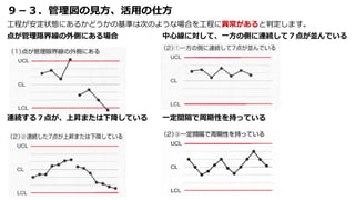 ９－３．管理図の見方、活用の仕方
工程が安定状態にあるかどうかの基準は次のような場合を工程に異常があると判定します。
点が管理限界線の外側にある場合 中心線に対して、一方の側に連続して７点が並んでいる
連続する７点が、上昇または下降している 一定間隔で周期性を持っている
 