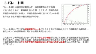 3.パレート図
パレート図とは項目別に層別して、出現頻度の大きさの順
に並べるとともに、累積和を示した図、たとえば、不適合品を
不適合の内容別に分類し、不適合品数の順に並べてパレート図
を作成すると不適合の重点順位がわかる。
パレート図はイタリアの経済学者パレートが１９８７年に所得の大きさと所得者数との関係を一
般化して一つの所得曲線に関する法則を発見しました。
これをアメリカの経営コンサルタントのジュラン博士が応用して横軸に不良原因を不良項目の大
きさに並べ、縦軸には不良品数、損失金額の累積百分率％をとったグラフを作成すると不良品数、
仕損金額の大部分はごくわずかの不良項目によって占められている事を示しこれをパレート図と
呼びました。
 
