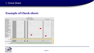 7 QC(Quality Control) Tools | PPTX