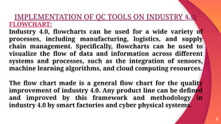 Quality control Tools Implementation.pptx