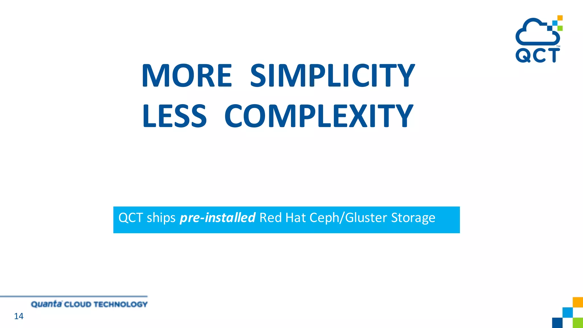 14
MORE		SIMPLICITY	
LESS		COMPLEXITY
QCT ships pre-installed Red	Hat	Ceph/Gluster Storage
 