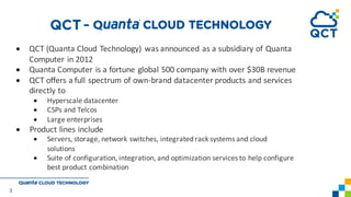 • QCT	(Quanta	Cloud	Technology)	 was	announced	as	a	subsidiary	of	Quanta	
Computer	in	2012
• Quanta	Computer	is	a	fortune	global	500	company	with	over	$30B	revenue
• QCT	offers	a	full	spectrum	of	own-brand	datacenter	products	and	services	
directly	to	
• Hyperscale	datacenter
• CSPs	and	Telcos
• Large	enterprises	
• Product	lines	include
• Servers,	storage,	network	switches,	integrated	rack	systems	and	cloud		
solutions
• Suite	of	configuration,	integration,	and	optimization	services	to	help	configure	
best	product	combination
3
 