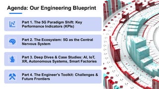 The 5G Catalyst - Engineering the Future with Emerging Technologies | PDF