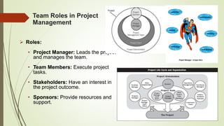 Team Roles in Project
Management
 Roles:
• Project Manager: Leads the project
and manages the team.
• Team Members: Execute project
tasks.
• Stakeholders: Have an interest in
the project outcome.
• Sponsors: Provide resources and
support.
 