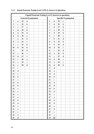 QC Welding Inspector Interview Question & Answers.pdf
