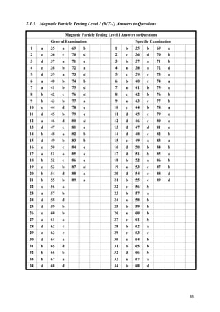 QC Welding Inspector Interview Question & Answers.pdf