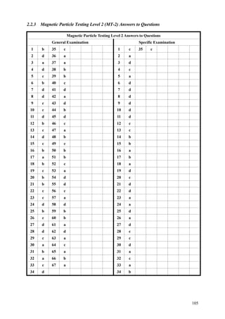 QC Welding Inspector Interview Question & Answers.pdf