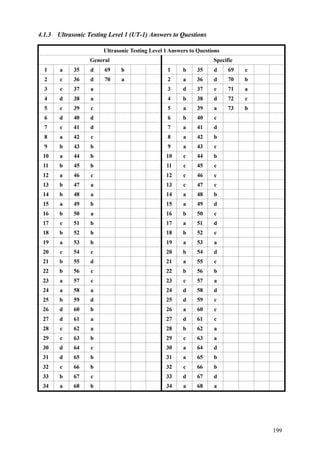 QC Welding Inspector Interview Question & Answers.pdf
