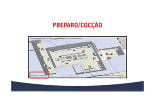 PREPARO/COCÇÃO
 