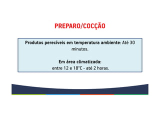PREPARO/COCÇÃO
Produtos perecíveis em temperatura ambiente: Até 30
minutos.
Em área climatizada:
entre 12 e 18°C - até 2 horas.
 