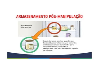 ARMAZENAMENTO PÓS-MANIPULAÇÃO
 