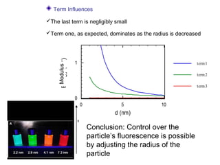 Term Influences

The last term is negligibly small

Term one, as expected, dominates as the radius is decreased




     Energy (eV )
      Modulus       1                                             term 1

                                                                  term 2

                                                                  term 3

                    0
                        0              5            10
                                     d (nm)

                            Conclusion: Control over the
                            particle’s fluorescence is possible
                            by adjusting the radius of the
                            particle
 