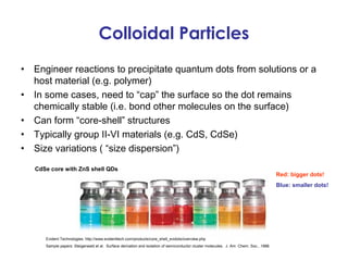 Colloidal Particles
•   Engineer reactions to precipitate quantum dots from solutions or a
    host material (e.g. polymer)
•   In some cases, need to “cap” the surface so the dot remains
    chemically stable (i.e. bond other molecules on the surface)
•   Can form “core-shell” structures
•   Typically group II-VI materials (e.g. CdS, CdSe)
•   Size variations ( “size dispersion”)

    CdSe core with ZnS shell QDs
                                                                                                                                         Red: bigger dots!
                                                                                                                                         Blue: smaller dots!




       Evident Technologies: http://www.evidenttech.com/products/core_shell_evidots/overview.php
       Sample papers: Steigerwald et al. Surface derivation and isolation of semiconductor cluster molecules. J. Am. Chem. Soc., 1988.
 
