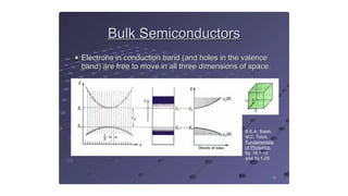 quantum dots (particle in a box) quantum well.pptx