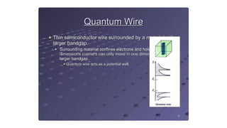 quantum dots (particle in a box) quantum well.pptx