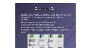 quantum dots (particle in a box) quantum well.pptx