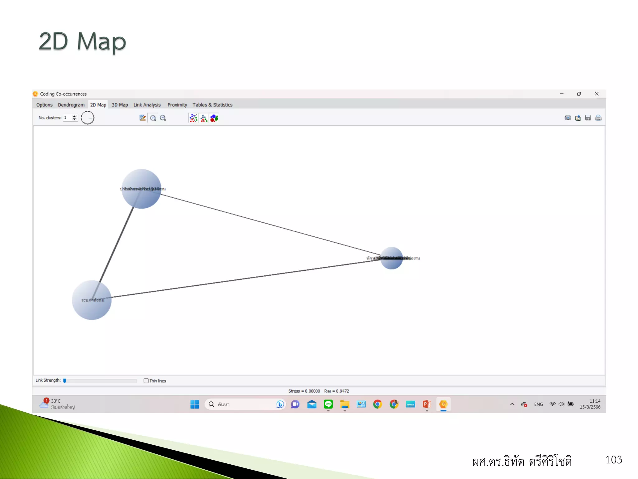 ผศ.ดร.ธีทัต ตรีศิริโชติ 103
 