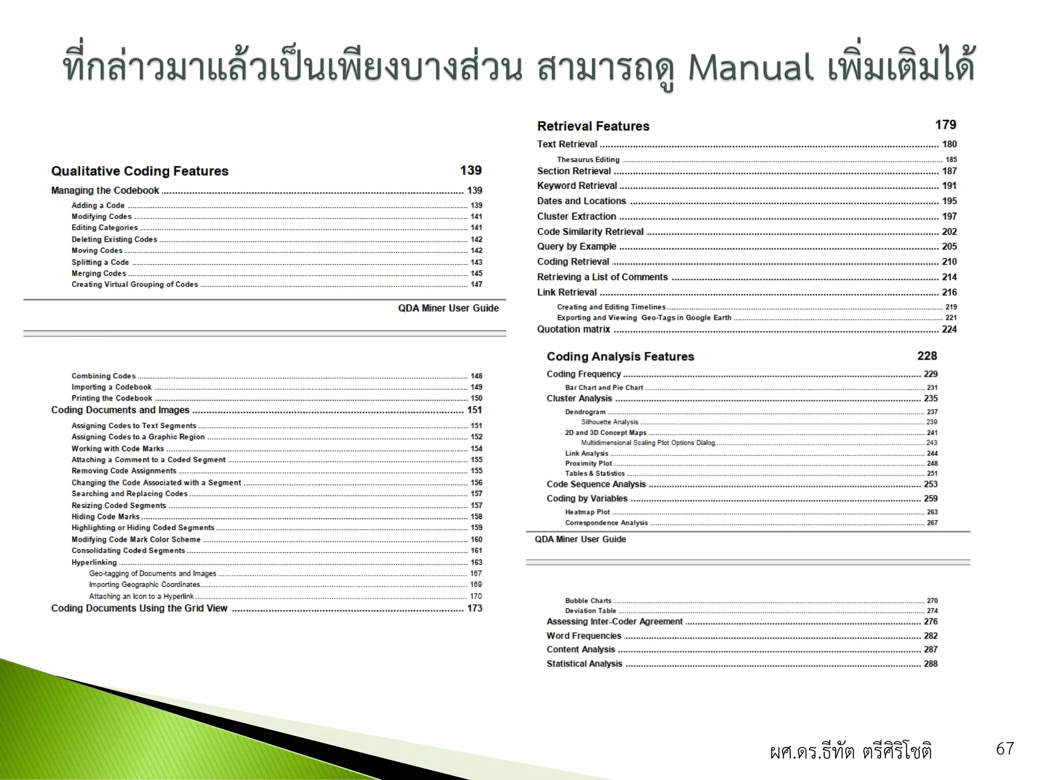 ผศ.ดร.ธีทัต ตรีศิริโชติ 67
 