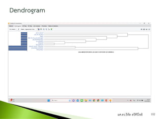 ผศ.ดร.ธีทัต ตรีศิริโชติ 102
 