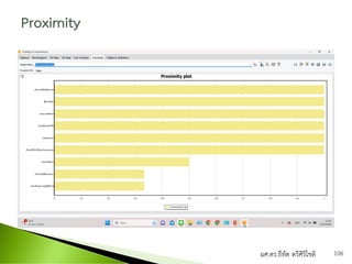 ผศ.ดร.ธีทัต ตรีศิริโชติ 106
 