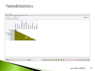 ผศ.ดร.ธีทัต ตรีศิริโชติ 107
 