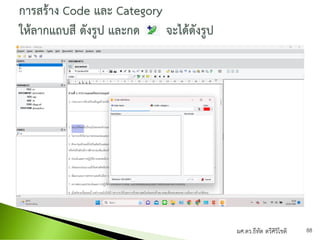 ผศ.ดร.ธีทัต ตรีศิริโชติ 88
 