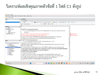 ผศ.ดร.ธีทัต ตรีศิริโชติ 94
 