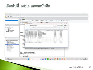 ผศ.ดร.ธีทัต ตรีศิริโชติ 97
 