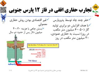 ‫فاز‬ ‫در‬ ‫افقی‬ ‫حفاری‬ ‫تجارب‬12‫جنوبی‬ ‫پارس‬
‫پتروپارس‬ ‫توسط‬ ‫چاه‬ ‫چند‬ ‫حفر‬
‫تولی‬ ‫برابری‬ ‫دو‬ ‫افزایش‬ ‫هدف‬ ‫با‬‫د‬
‫گاز‬(50-60‫مکعب‬ ‫متر‬ ‫میلیون‬
‫روز‬ ‫در‬)،‫عمودی‬ ‫حفاری‬ ‫به‬ ‫نسبت‬
30‫روز‬ ‫در‬ ‫مکعب‬ ‫متر‬ ‫میلیون‬
‫حفاری‬ ‫روش‬ ‫بودن‬ ‫اقتصادی‬ ‫غیر‬
‫معمولی‬
‫هزینه‬ ‫با‬ ‫چاهی‬ ‫بستن‬30-40
‫سال‬ ‫دو‬ ‫حدود‬ ‫از‬ ‫پس‬ ‫دالر‬ ‫میلیون‬
30-Dec-15‫یک‬ ‫حفاری‬ ‫مهندسی‬(‫ششم‬ ‫ویرایش‬)‫مهر‬ ،94‫ح‬ ،.‫اعلمی‬‫نیا‬109
 