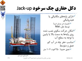 ‫سرخود‬ ‫جک‬ ‫حفاری‬ ‫دکل‬Jack-up
‫پایه‬ ‫دارای‬‫یا‬ ‫مکانیکی‬ ‫های‬
‫هیدرولیکی‬
‫دریا‬ ‫بستر‬ ‫در‬ ‫تثبیت‬
،‫نعل‬ ‫توسط‬Mat
‫ش‬ ‫نصب‬ ‫سکوی‬ ‫حرکت‬ ‫امکان‬‫ده‬
‫پایه‬ ‫روی‬‫پا‬ ‫یا‬ ‫باال‬ ‫سمت‬ ‫به‬ ‫ها‬‫یین‬
‫آب‬ ‫سطح‬ ‫به‬ ‫توجه‬ ‫با‬
‫کم‬ ‫آب‬ ‫در‬ ‫چاه‬ ‫حفر‬ ‫مناسب‬
‫متوسط‬ ‫و‬ ‫عمق‬
‫حدودا‬ ‫عمق‬350‫فوت‬10٧‫متر‬
‫خزر‬ ‫ایران‬ ،‫ایرانی‬ ‫دکل‬
30-Dec-15‫یک‬ ‫حفاری‬ ‫مهندسی‬(‫ششم‬ ‫ویرایش‬)‫مهر‬ ،94‫ح‬ ،.‫اعلمی‬‫نیا‬139
 