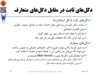 ‫دکل‬‫دکل‬ ‫مقابل‬ ‫در‬ ‫ثابت‬ ‫های‬‫متعارف‬ ‫های‬
‫دکل‬‫ثابت‬ ‫های‬(‫استاندارد‬ ‫دکل‬)
‫حفاری‬ ‫صنعت‬ ‫ابتدای‬ ‫در‬ ‫چاه‬ ‫احداث‬ ‫محل‬ ‫نزدیکی‬ ‫در‬ ‫ثابت‬ ‫دکل‬ ‫ساخت‬
‫جابجایی‬ ‫قابلیت‬ ‫بدون‬
‫سازه‬‫گوش‬ ‫چهار‬ ‫پی‬ ‫روی‬ ‫مستقر‬ ‫پایه‬ ‫چهار‬ ‫با‬ ‫ای‬
‫چاه‬ ‫حفر‬ ‫بار‬ ‫هر‬ ‫طی‬ ‫قطعات‬ ‫تک‬ ‫تک‬ ‫کردن‬ ‫هم‬ ‫سر‬
‫دکل‬‫متعارف‬ ‫های‬
‫دکل‬ ‫اکثر‬ ‫امروزه‬ ،‫تولید‬ ‫باالی‬ ‫هزینه‬ ‫دلیل‬ ‫به‬‫ساخ‬ ‫نحوی‬ ‫به‬ ‫خشکی‬ ‫های‬‫ته‬
‫می‬‫می‬ ‫که‬ ‫شوند‬‫کرد‬ ‫استفاده‬ ‫مجدد‬ ‫و‬ ‫نمود‬ ‫جابجا‬ ‫را‬ ‫آن‬ ‫راحتی‬ ‫به‬ ‫توان‬.
‫دکل‬ ‫این‬ ‫مختلف‬ ‫اجزا‬‫بصورت‬ ‫ها‬Skid mount‫و‬ ‫هستند‬
‫پین‬ ‫توسط‬ ‫یکدیگر‬ ‫به‬ ‫راحت‬ ‫اتصال‬ ‫و‬ ‫مجزا‬ ‫واحدهای‬ ‫در‬ ‫دکل‬ ‫حمل‬ ‫امکان‬ ‫لذا‬‫مقا‬ ‫های‬‫وم‬
‫باالبر‬ ‫سامانه‬ ‫توسط‬ ‫شدن‬ ‫برافراشته‬ ‫سپس‬
30-Dec-15‫یک‬ ‫حفاری‬ ‫مهندسی‬(‫ششم‬ ‫ویرایش‬)‫مهر‬ ،94‫ح‬ ،.‫اعلمی‬‫نیا‬152
 