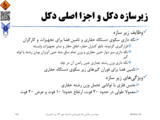 ‫دکل‬ ‫اصلی‬ ‫اجزا‬ ‫و‬ ‫دکل‬ ‫زیرسازه‬
‫سازه‬ ‫زیر‬ ‫وظایف‬
‫کارگرا‬ ‫و‬ ‫تجهیزات‬ ‫برای‬ ‫فضا‬ ‫تامین‬ ‫و‬ ‫حفاری‬ ‫دستگاه‬ ‫سکوی‬ ‫داری‬ ‫نگه‬‫ن‬
‫وابسته‬ ‫تجهیزات‬ ‫سایر‬ ‫و‬ ‫حفار‬ ‫اطاق‬ ،‫حفار‬ ‫کنترل‬ ‫تابلو‬ ،‫گردونه‬ ‫قرارگیری‬
‫لول‬ ‫با‬ ‫رشته‬ ‫بودن‬ ‫آویزان‬ ‫حین‬ ‫مته‬ ‫ساق‬ ‫تمام‬ ‫وزن‬ ‫و‬ ‫حفاری‬ ‫حین‬ ‫دوار‬ ‫میز‬ ‫داری‬ ‫نگه‬‫ه‬
‫گیر‬
‫چاه‬ ‫در‬ ‫آن‬ ‫راندن‬ ‫حین‬ ‫جداری‬ ‫رشته‬ ‫وزن‬ ‫داری‬ ‫نگه‬
‫گیر‬ ‫فوران‬ ‫برای‬ ‫فضا‬ ‫تامین‬‫حفاری‬ ‫دستگاه‬ ‫سکوی‬ ‫زیر‬ ‫های‬
‫ویژگی‬‫زیر‬ ‫های‬‫سازه‬
‫حفاری‬ ‫رشته‬ ‫وزن‬ ‫تحمل‬ ‫توانایی‬ ‫با‬ ‫فلزی‬ ‫جنس‬
‫حدود‬ ‫در‬ ‫طولی‬ ‫معموال‬30‫حدودا‬ ‫ارتفاع‬ ،‫فوت‬10‫عرض‬ ‫و‬ ‫فوت‬30‫فوت‬
30-Dec-15‫یک‬ ‫حفاری‬ ‫مهندسی‬(‫ششم‬ ‫ویرایش‬)‫مهر‬ ،94‫ح‬ ،.‫اعلمی‬‫نیا‬158
 