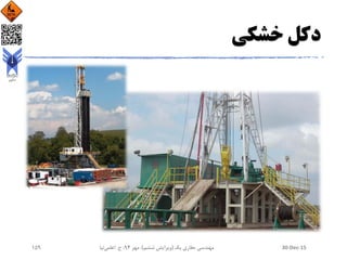 ‫خشکی‬ ‫دکل‬
30-Dec-15‫یک‬ ‫حفاری‬ ‫مهندسی‬(‫ششم‬ ‫ویرایش‬)‫مهر‬ ،94‫ح‬ ،.‫اعلمی‬‫نیا‬159
 