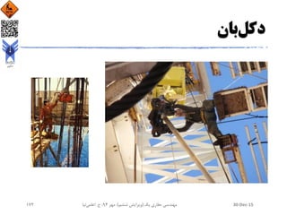 ‫دکل‬‫بان‬
30-Dec-15‫یک‬ ‫حفاری‬ ‫مهندسی‬(‫ششم‬ ‫ویرایش‬)‫مهر‬ ،94‫ح‬ ،.‫اعلمی‬‫نیا‬172
 