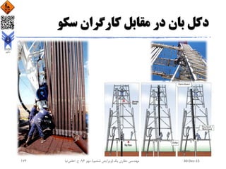 ‫سکو‬ ‫کارگران‬ ‫مقابل‬ ‫در‬ ‫بان‬ ‫دکل‬
30-Dec-15‫یک‬ ‫حفاری‬ ‫مهندسی‬(‫ششم‬ ‫ویرایش‬)‫مهر‬ ،94‫ح‬ ،.‫اعلمی‬‫نیا‬174
 
