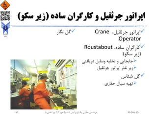 ‫ساده‬ ‫کارگران‬ ‫و‬ ‫جرثقیل‬ ‫اپراتور‬(‫س‬ ‫زیر‬‫کو‬)
،‫جرثقیل‬ ‫اپراتور‬Crane
Operator
،‫ساده‬ ‫کارگران‬Roustabout
(‫سکو‬ ‫زیر‬)
‫دریاف‬ ‫وسایل‬ ‫تخلیه‬ ‫و‬ ‫جابجایی‬‫تی‬
‫جرثقیل‬ ‫اپراتور‬ ‫نظر‬ ‫زیر‬
‫شناس‬ ‫گل‬
‫حفاری‬ ‫سیال‬ ‫تهیه‬
‫گل‬‫نگار‬
30-Dec-15‫یک‬ ‫حفاری‬ ‫مهندسی‬(‫ششم‬ ‫ویرایش‬)‫مهر‬ ،94‫ح‬ ،.‫اعلمی‬‫نیا‬176
 